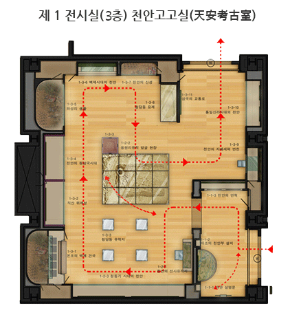 제 1 전시실(2층) 천안고고실(天安考古室)