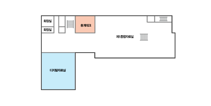 천안시 두정도서관 3층 평면도입니다. 평면도 기준 중앙 제1종합자료실 오른쪽으로 계단이있고 왼쪽으로 휴게데크, 화장실, 계단, 디지털자료실이 있습니다.
