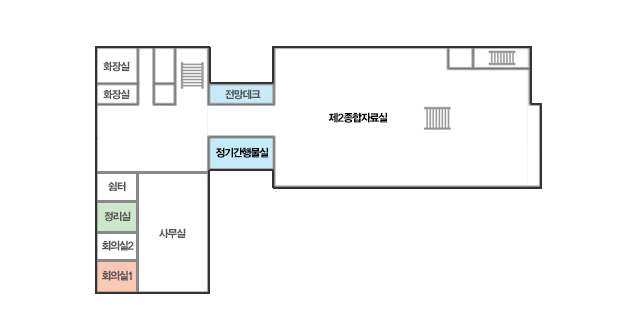 천안시 두정도서관 4층 평면도입니다. 평면도 기준 오른쪽에 있는 제2종합자료실 왼쪽으로 전망데크, 정기 간행물실, 화장실, 계단, 사무실, 회의실 1,2, 정리실, 쉼터가 있습니다. 오른쪽으로는 계단이 있습니다.