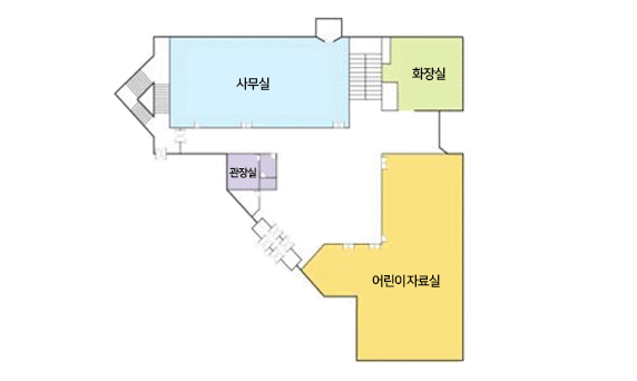 천안시 쌍용도서관 1층 평면도입니다. 중앙 관장실을 기준으로 위로 사무실, 우측으로 어린이자료실과 화장실이 있습니다.