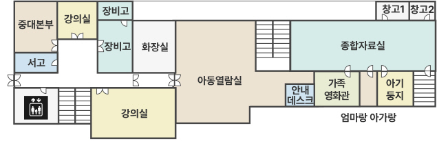 아우내도서관 2층 평면도 입니다. 평면도 기준으로 계단 좌측으로 화장실, 사무실, 영사실이 있고, 우측으로 엘리베이터, 휴게실, 노트북실, 열람실이 있습니다.